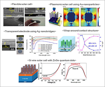 반도체나노공정-1