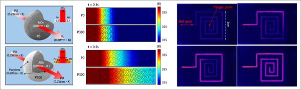유기전자소자-4