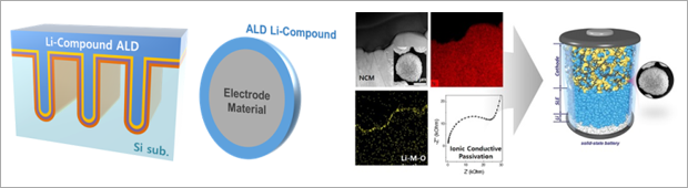 나노소자공학-3