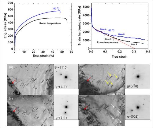구조재료미세-2