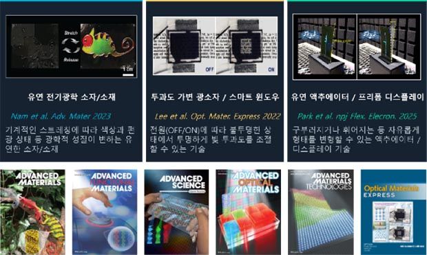 소프트포토닉스-img