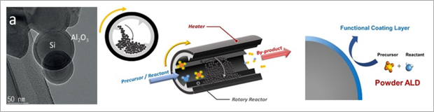나노소자공학-4