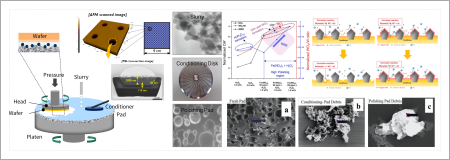전자재료공정연구실-1