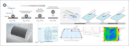 전자재료공정연구실-2