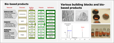 바이오화학공정-3